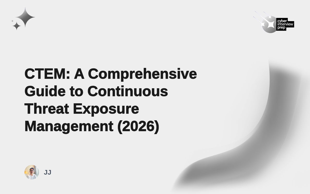 CTEM: A Comprehensive Guide to Continuous Threat Exposure Management (2026)
